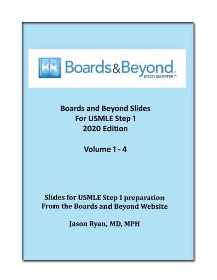 Boards and Beyond Slides 2020 for USMLE Step 1