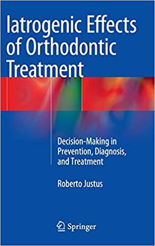 Iatrogenic Effects of Orthodontic Treatment Decision Making in Prevention Diagnosis And Treatment