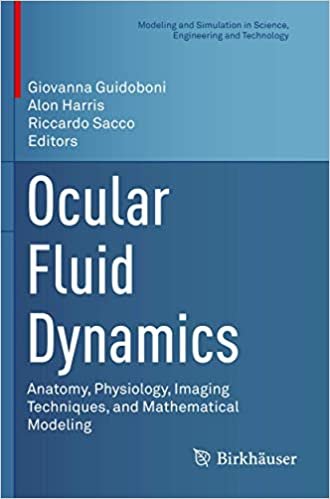 Ocular Fluid Dynamics Anatomy Physiology Imaging Techniques and Mathematical Modeling