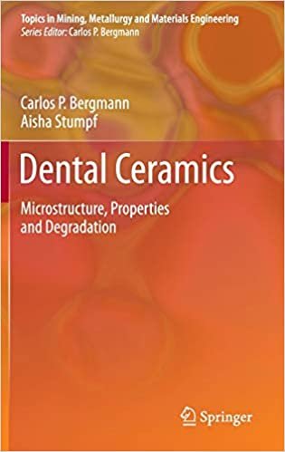 Dental Ceramics Microstructure Properties and Degradation