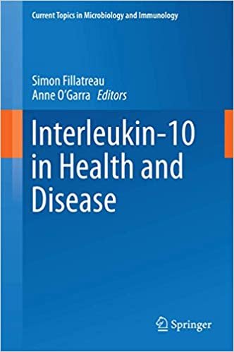 Interleukin 10 in Health and Disease