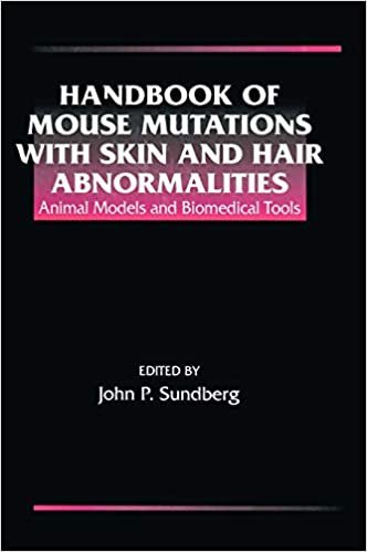 Handbook of Mouse Mutations with Skin and Hair Abnormalities Animal Models and Biomedical Tools