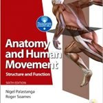 Anatomy and Human Movement Structure 6th Ed