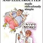 Acid-Base, Fluids, and Electrolytes Made Ridiculously Simple (MedMaster Series) (Medmaster Ridiculously Simple Series) 1st Edition